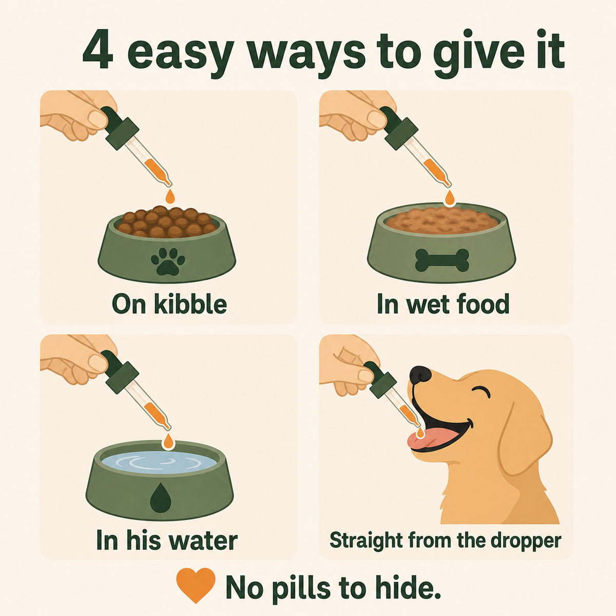 Skin & Itch Support for Dogs