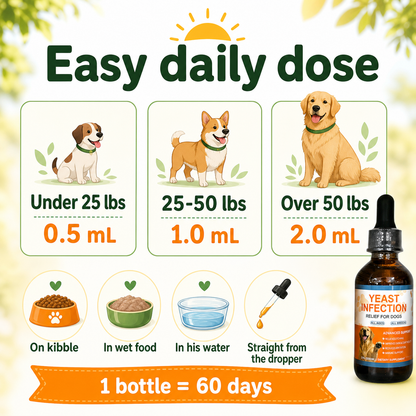 Natural Yeast & Skin Balance Support for Dogs