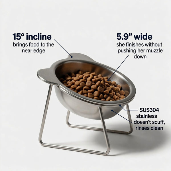 The 15° Bowl