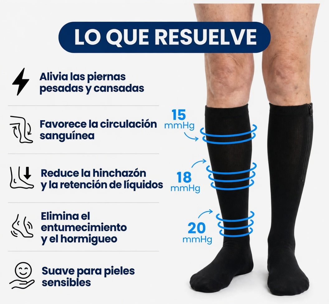 Medias de Compresión con Cremallera